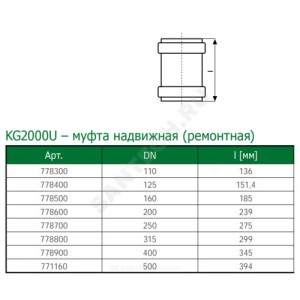 Муфта PP-MD ремонтная зелёная KG2000 KG2000U Дн 110 б/нап в/к Ostendorf 778300