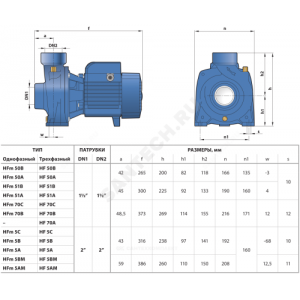 Насос центробежный HFm 51 A Pedrollo 47HF5M1AA1