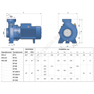 Насос центробежный HF 30 A Pedrollo 47HF93TAE