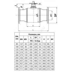 Кран шаровой сталь JIP Premium FF Ду 250 Ру16 фл ISO-фл Danfoss 065N0262G