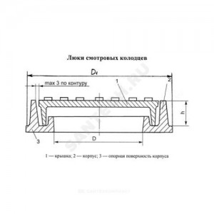 Люк полимер (легкий садовый) серый/черный круглый 750х580 h=60мм 15кН Сантехкомплект