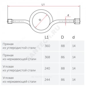 Устройство отборное сталь прямое G1/2" ВР/НР Росма 00000003129