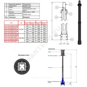 Шток телескопическ для VOC4241R VOCEXT Ду 200-400 Ру16 L=1,04-1,75м Tecofi VOC-EXTM0200-0400