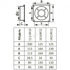 Накладка торцевая D100 113х113 пластик Эра 1111Ф10