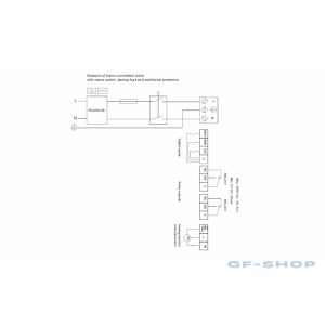 Насос циркуляционный Grundfos MAGNA3 D 100-100 F 450 1x230V PN6