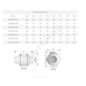 Вентилятор канальный осевой D100 Эра TYPHOON 100 2SP