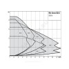 Насос консольно-моноблочный STRATOS GIGA B 50/1-37/5,0-R1 PN16 3х400В/50 Гц Wilo 2189148