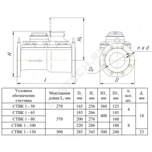 Счётчик х/в комбинированный (крыльчатый и турбинный) Ду 50/15 Ру16 30С L=270мм фл импульсный СТВК-1 ДГ Декаст 09-50-03