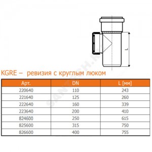 Ревизия НПВХ коричневая Дн 250 б/нап в комплекте с крышкой KGRE Ostendorf 824600