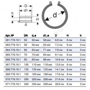 Муфта электросварная ПНД для неподвижных опор Дн 315 Geberit 372.776.16.1