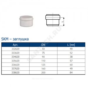 Заглушка (PP-MD) бесшумная светло-серая Skolan dB SKM Дн 110 (DN100) б/нап Ostendorf 335620