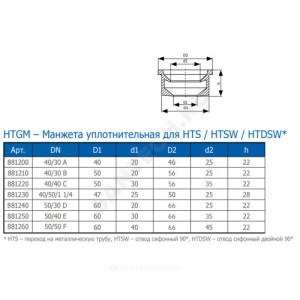 Манжета резина HTGM Дн 40х30 Ostendorf 881200