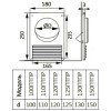 Площадка торцевая D100 180х250 с решеткой пластик Эра 100ПТПР