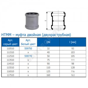 Муфта PP-H двухраструбная серая HT HTMM Дн 32 б/нап в/к Ostendorf 110510