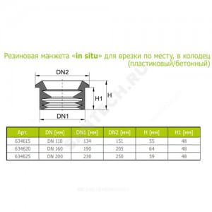 Манжета для врезки в колодец резина "in situ" Дн 110 Ostendorf 634615