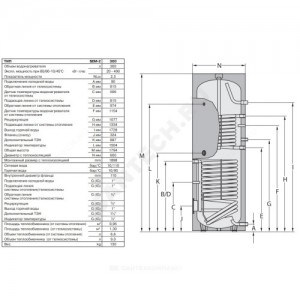 Бойлер косвенного нагрева 300 л SEM-2-300 Wolf 8908591