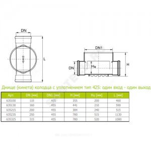 Днище (кинета) колодца (ПП) один вход-один выход 425/110мм тип 425 Ostendorf 635100
