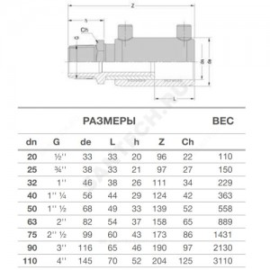 Муфта электросварная ПЭ100 НР SDR7,4 переходная Дн 110х4" Ру25 EUROSTANDARD 2161160110