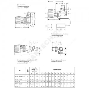 Клапан термостатический RTR-N UK для двухтр Ду 20 Ру10 угловой осевой ВР клипс RTR (RA) Danfoss 013G7049