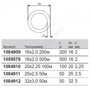 Труба МП PERT-Al-PERT Дн 16х2,0 Ру10 90C бухта 200м Uni Pipe PLUS Uponor 1084909 (1018261, 1018260)