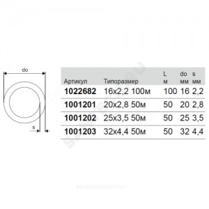 Труба PE-Xa белая Дн 16х2,2 Ру10 Тмакс=80C бухта 100м Aqua Pipe Uponor 1022682