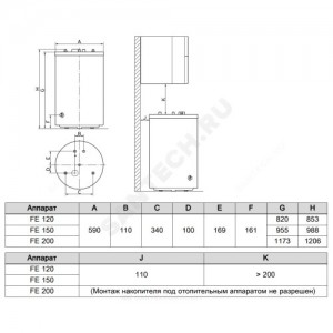 Бойлер косвенного нагрева 120 л FE 120/6 BM Protherm 10015963