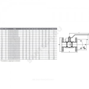 Кран шаровой сталь газ КШ.Ц.Ф Ду 20 Ру40 фл LD КШ.Ц.Ф.GAS.020.040.Н/П.02