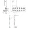 Установка повышения давления COR-3 MVIS 407/CC-EB-R Wilo 2789465