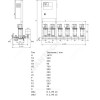 Установка повышения давления COR-3 MVIS 407/CC-EB-R Wilo 2789465