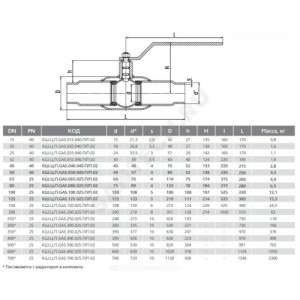 Кран шаровой сталь газ КШ.Ц.П Ду 200 Ру25 п/привар полнопроходной LD КШ.Ц.П.GAS.200.025.П/П.02