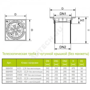 Люк чугун D400 (40T) с телескопической трубой, вентиляцией Ostendorf 666430