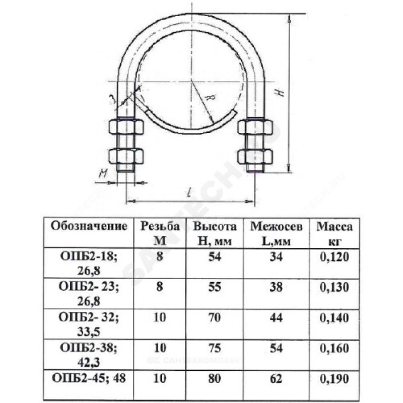 Вес 108 3 5