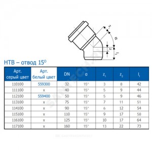 Отвод PP-H серая HT HTB Дн 90х67гр б/нап в/к Ostendorf 114130