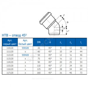 Отвод PP-H серая HT HTB Дн 50х45гр б/нап в/к Ostendorf 112120