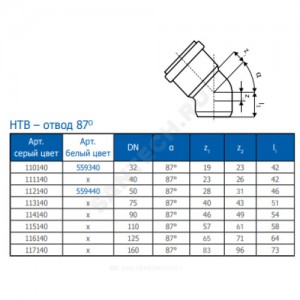 Отвод PP-H серая HT HTB Дн 90х87гр б/нап в/к Ostendorf 114140