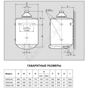 Водонагреватель газовый накопительный SUPER SGA 100 R 100л Ariston 006270