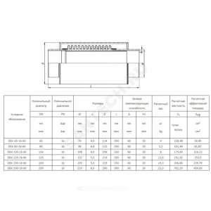 Компенсатор сильфонный осевой однослойный с кожухом и внутренним экраном сталь нерж DEK Ду 65 Ру16 под приварку патрубки сталь L=290мм Hortum 0010065-060/t95 сжатие/растяжение 30/30
