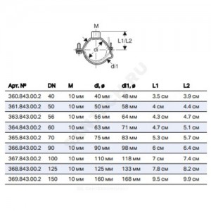 Хомут регулируемый сталь оц Ду 100 (Дн 110-118) М10 б/к Geberit 367.843.00.2