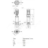 Насос многоступенчатый вертикальный HELIX V 412-1/16/E/S/400-50 PN16 3х400В/50 Гц Wilo 4201390