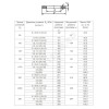 Прокладка паронитовая ПОН-Б Ду 350 Ру10 исп. А фланцевая ГОСТ 15180-86