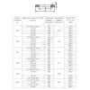Прокладка паронитовая ПОН-Б Ду 350 Ру10 исп. А фланцевая ГОСТ 15180-86