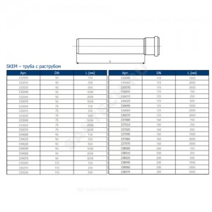 Труба (PP-MD) с раструбом бесшумная светло-серая Skolan dB SKEM Дн 200х6,2 (DN200) б/нап L=0,15м в/к Ostendorf 338000