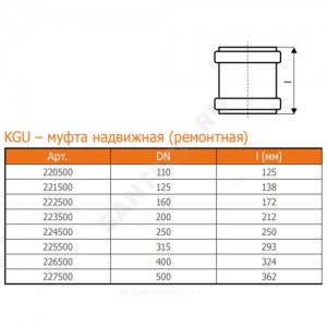 Муфта НПВХ ремонтная коричневая Дн 110 б/нап в/к KGU Ostendorf 220500