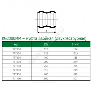 Муфта PP-MD двухраструбная зелёная KG2000 KG2000MM Дн 200 б/нап в/к Ostendorf 777600