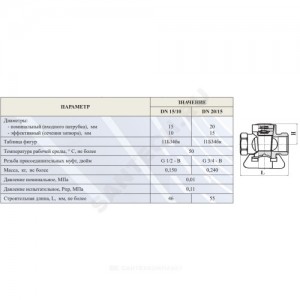 Кран конусный латунь газ 11б34бк Ду 20 Ру0,1 G3/4" ВР стандартопроходной Цветлит ZW30003