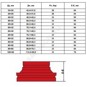 Переход под муфту грувлок XGQT07 Ду100х50 (Дн108х60) LEDE