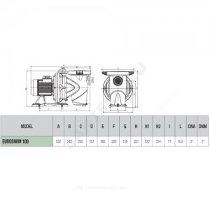 Насос самовсасывающий EUROSWIM 100М DAB 60118030