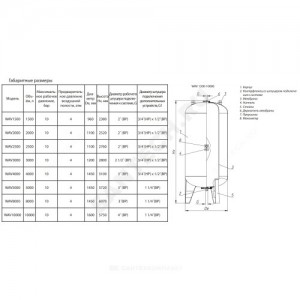 Гидроаккумулятор WAV 10000 л 10 бар вертикальный Wester 2-14-0134