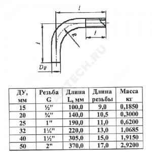 Отвод сталь шовный 90гр Дн 21,3х2,5 (Ду 15) (150х200) однорезьбовой из труб по ГОСТ 3262-75 КАЗ