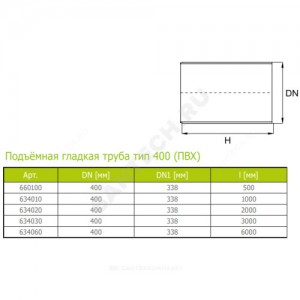 Труба ПВХ подъемная Дн 400 б/нап L=1,0м тип 400 Ostendorf 634010